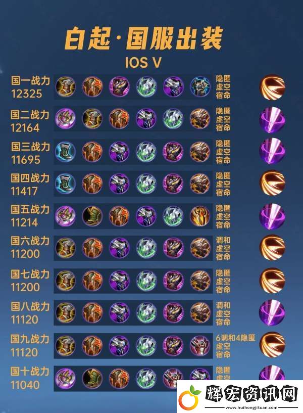 40位國(guó)服白起出裝銘文