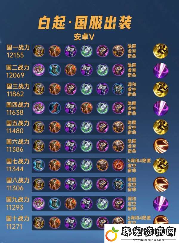 40位國(guó)服白起出裝銘文