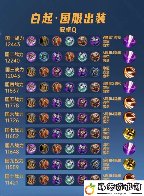 40位國(guó)服白起出裝銘文