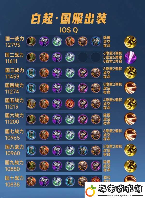 40位國(guó)服白起出裝銘文