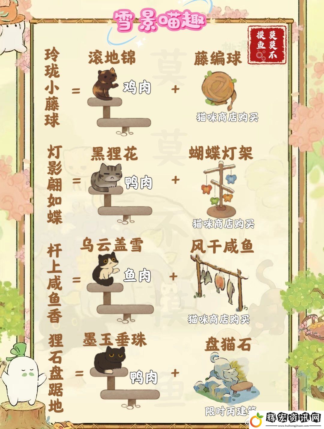 桃源深處有人家雪景喵趣怎么玩