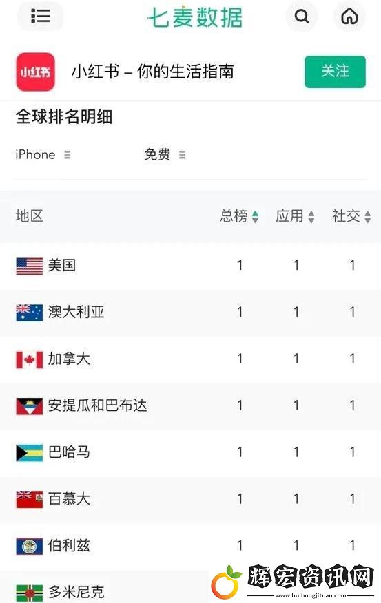 TikTok禁令下
