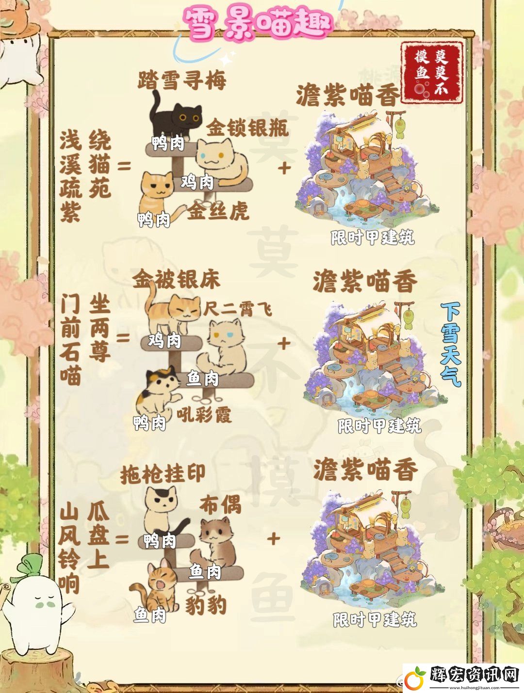 桃源深處有人家雪景喵趣怎么玩