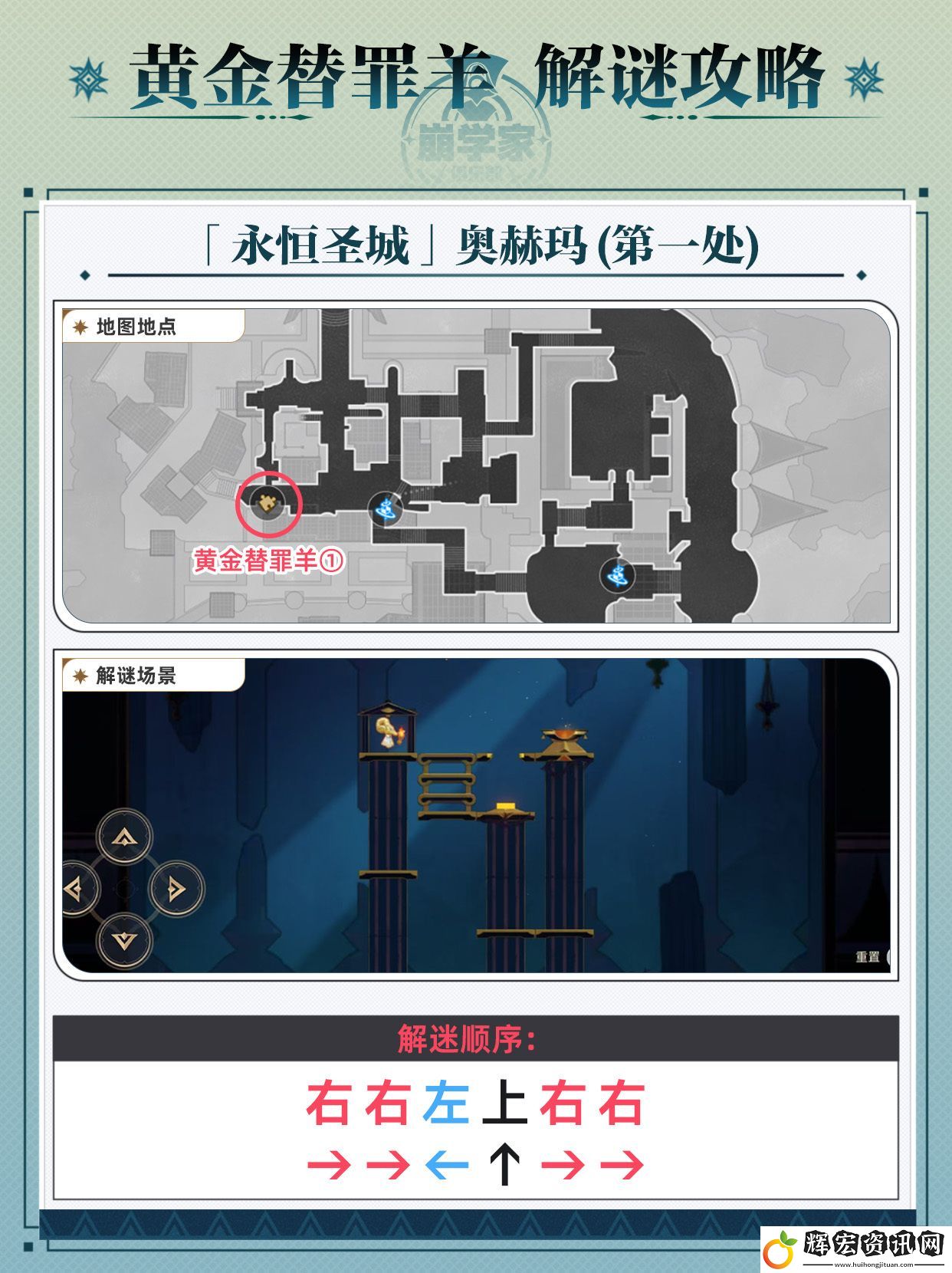 崩壞星穹鐵道黃金替罪羊怎么玩