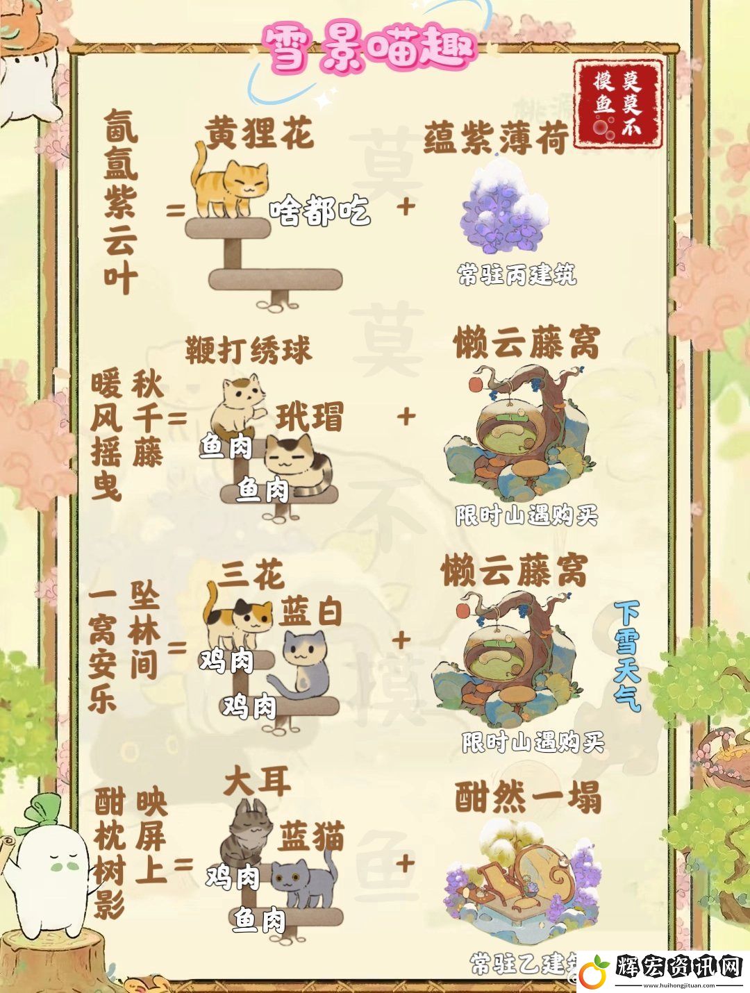 桃源深處有人家雪景喵趣怎么玩