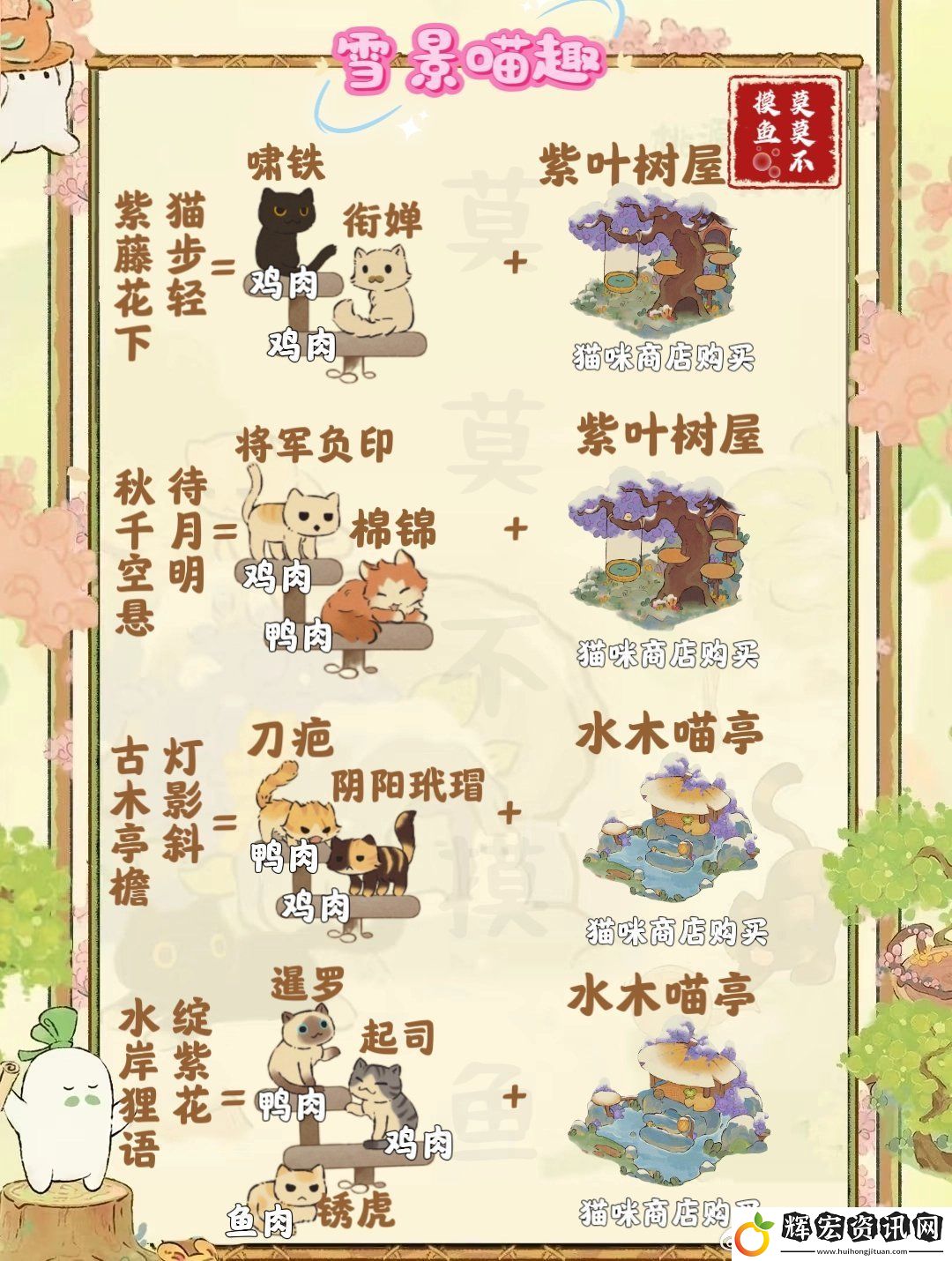 桃源深處有人家雪景喵趣怎么玩
