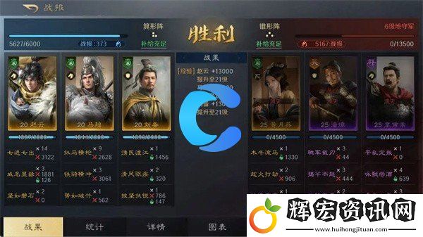 三國謀定天下趙云馬超劉皇叔陣容詳細介紹