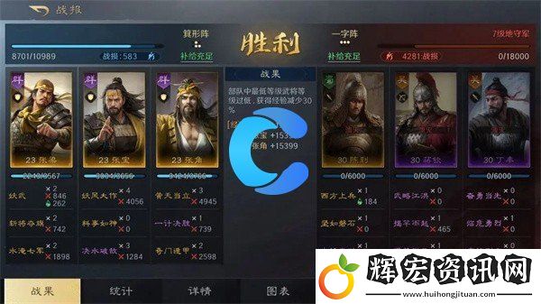三國謀定天下張梁張角張寶陣容詳解
