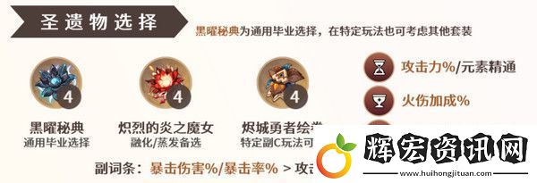 原神瑪薇卡圣遺物搭配攻略