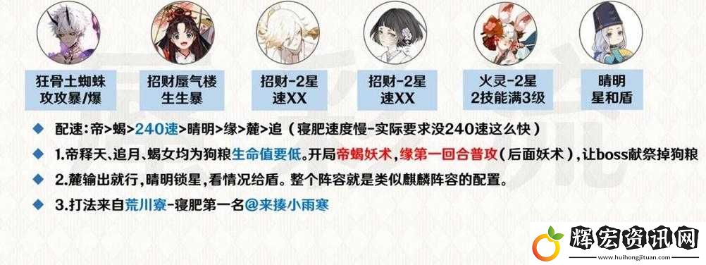 陰陽師寢肥合戰(zhàn)2021陣容全覽及資源管理高效實戰(zhàn)策略解析