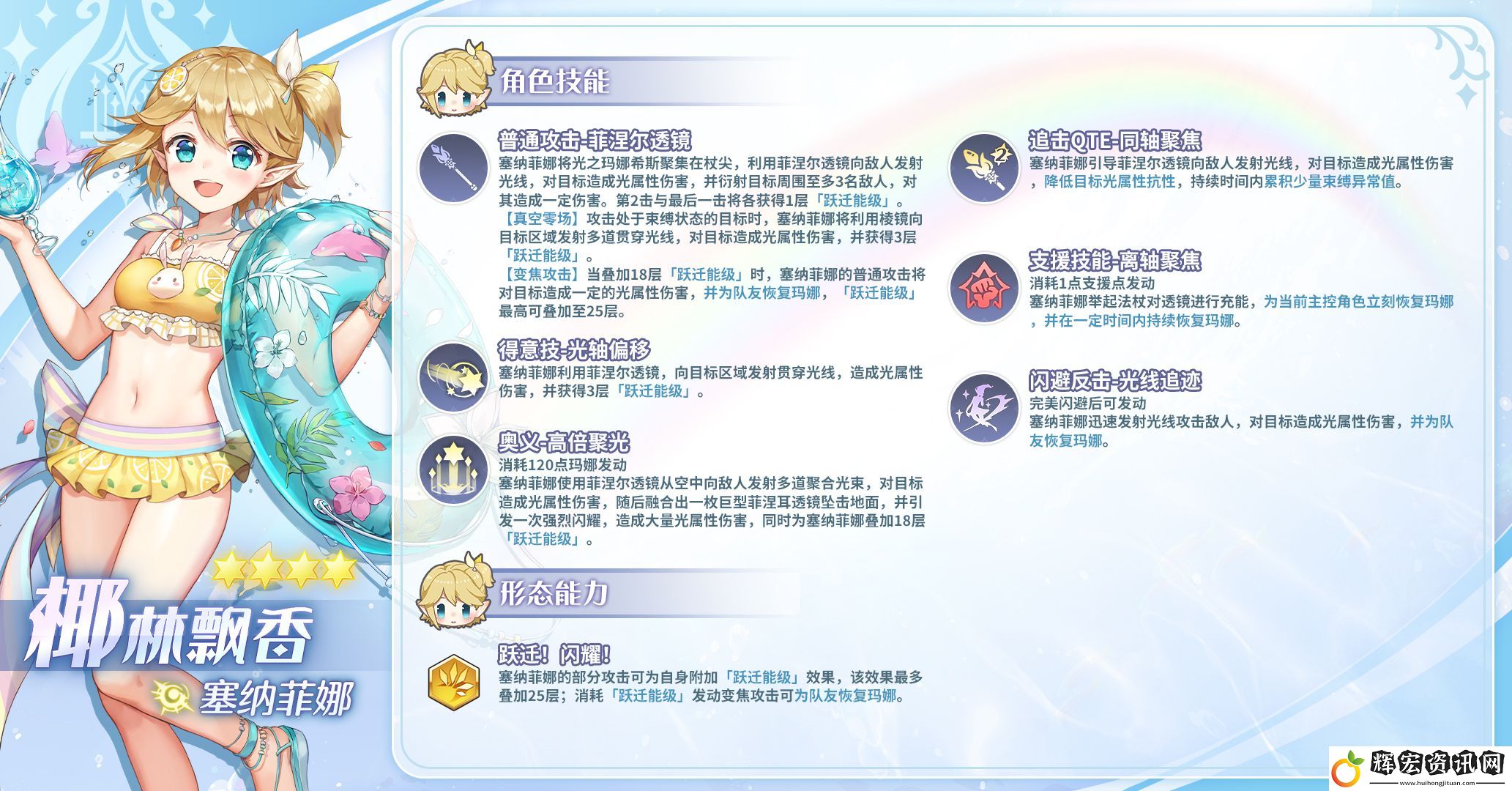 瑪娜希斯回響椰林飄香泳裝塞納菲娜強度分析