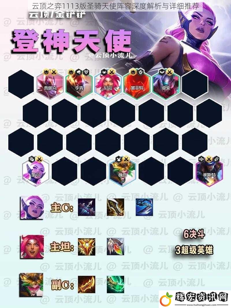 云頂之弈1113版圣騎天使陣容深度解析與詳細推薦
