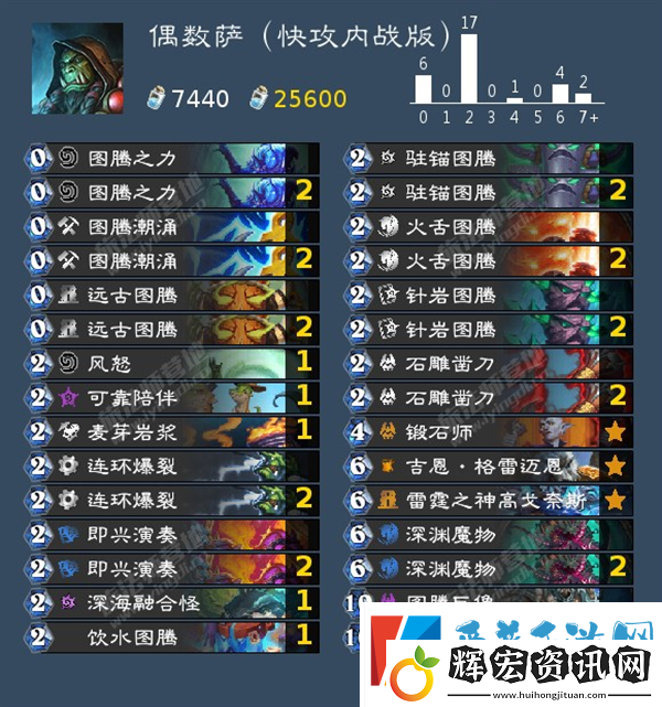 爐石傳說狂野偶數薩卡組怎么搭配