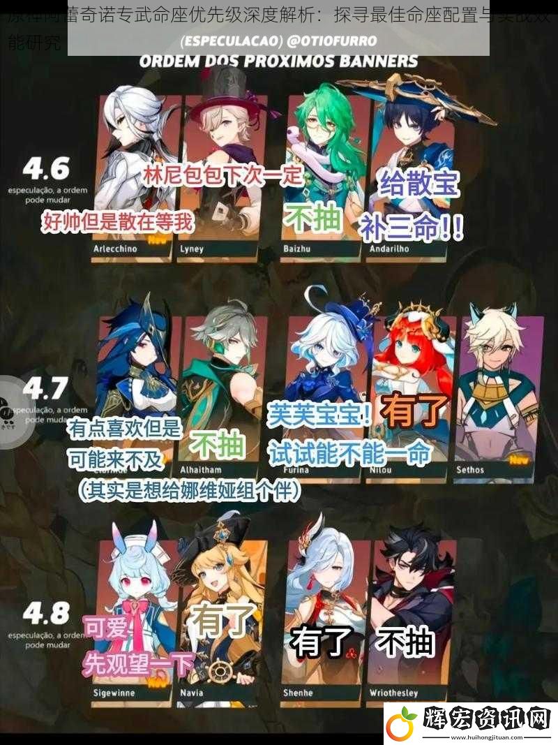 原神阿蕾奇諾專武命座優先級深度解析：探尋最佳命座配置與實戰效能研究