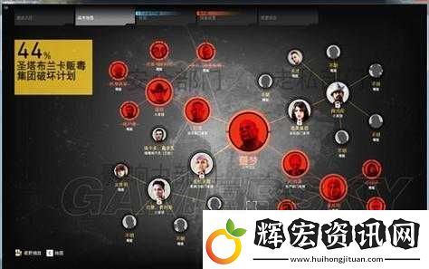幽靈行動(dòng)荒野新兵種全面解析