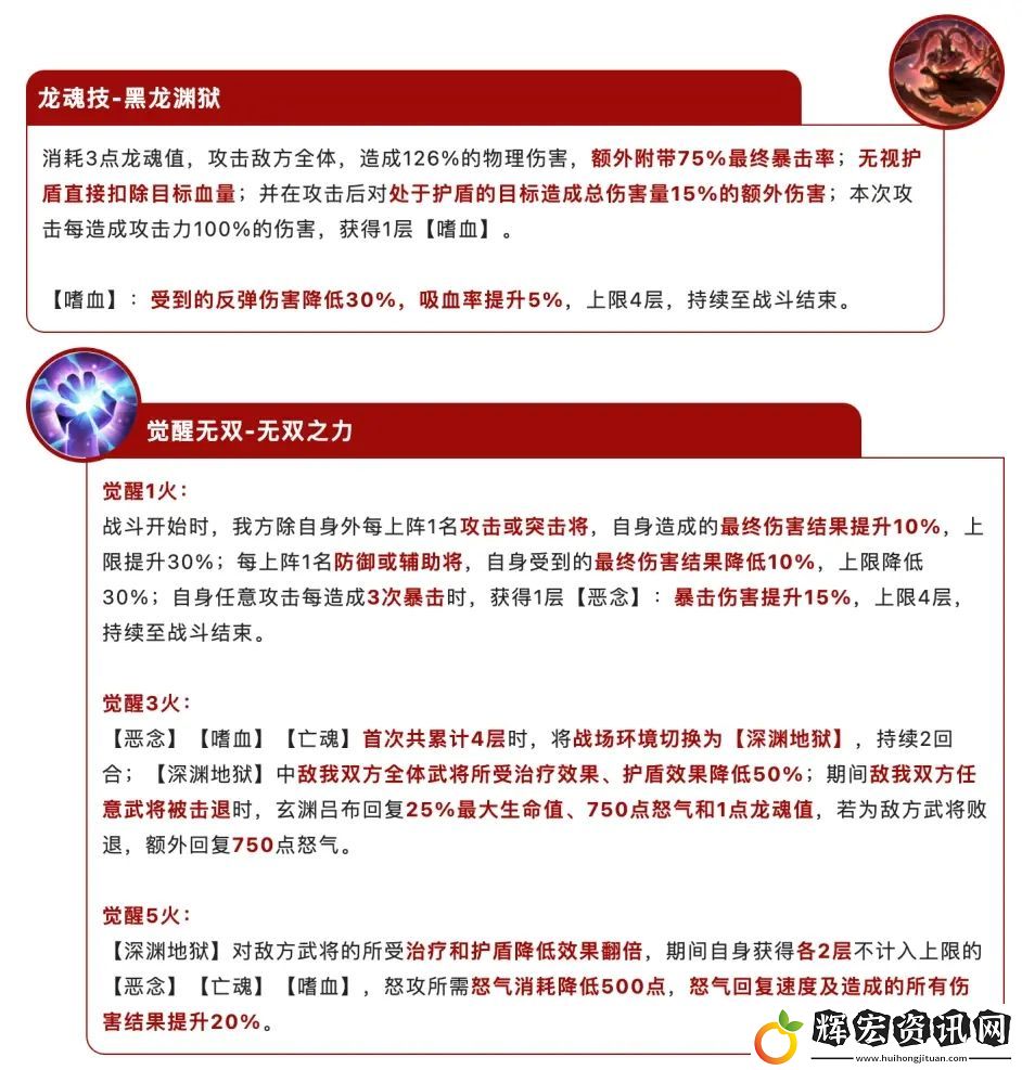 三國志幻想大陸玄淵呂布值得抽嗎