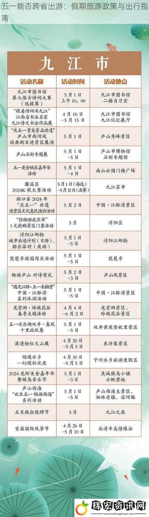 五一能否跨省出游：假期旅游政策與出行指南