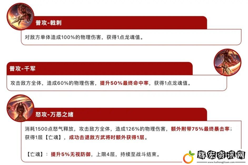 三國志幻想大陸玄淵呂布值得抽嗎