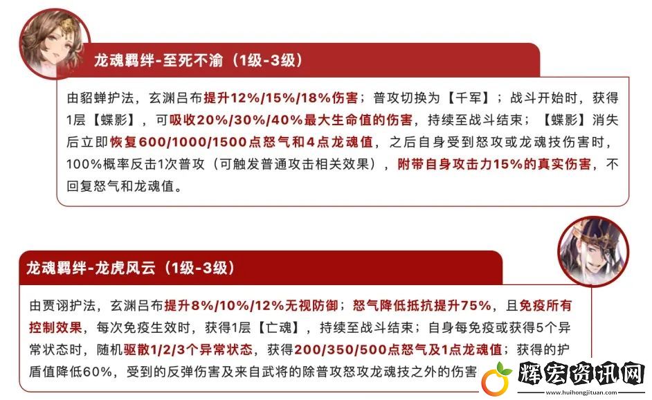 三國志幻想大陸玄淵呂布值得抽嗎