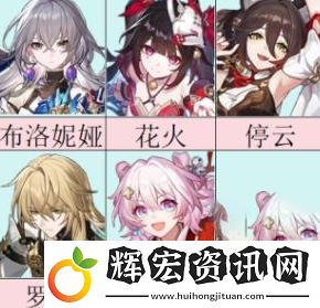崩壞星穹鐵道重循苦旅的司鐸用法介紹
