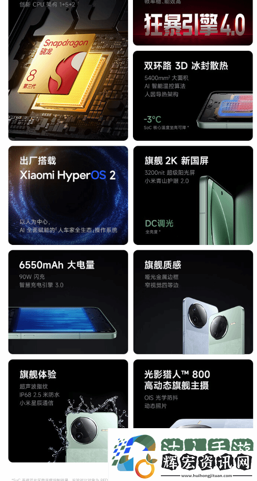小米REDMI K80發布！2499元起 系列最強標準版