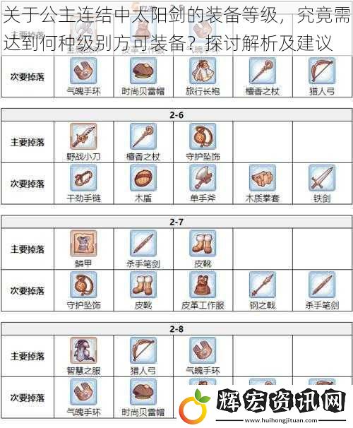 關于公主連結中太陽劍的裝備等級，究竟需達到何種級別方可裝備？探討解析及建議
