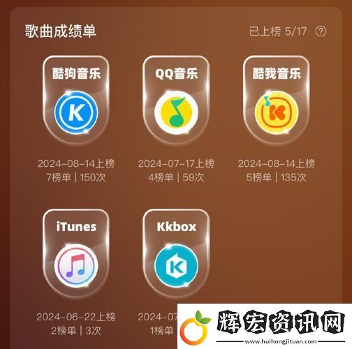 旋律動感蹭蹭蹭噔噔噔抖抖抖什么歌