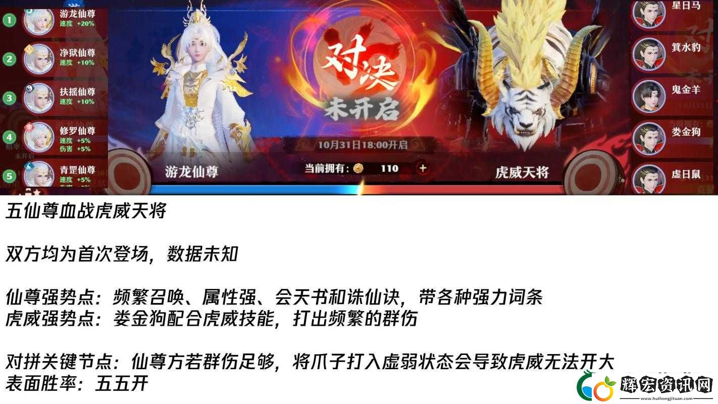 夢幻新誅仙王勝強度分析