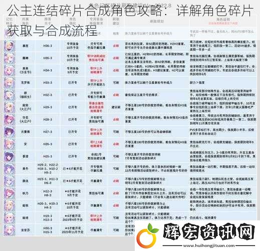 公主連結(jié)碎片合成角色攻略：詳解角色碎片獲取與合成流程