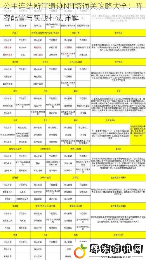 公主連結斷崖遺跡NH塔通關攻略大全：陣容配置與實戰打法詳解
