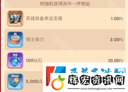 無盡冬日2025春節活動年獸怎么打