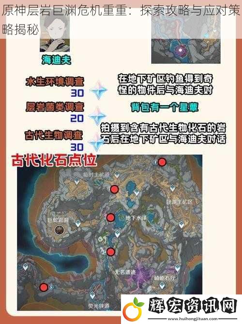 原神層巖巨淵危機重重：探索攻略與應對策略揭秘