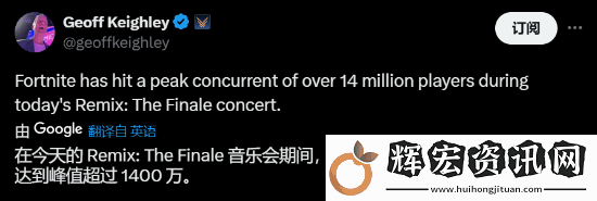 晨報