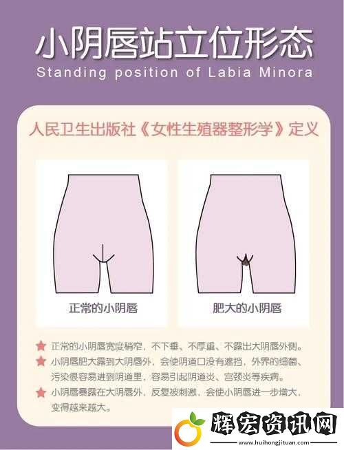 都生過孩子了但私密部位依舊那么緊致的神奇現象