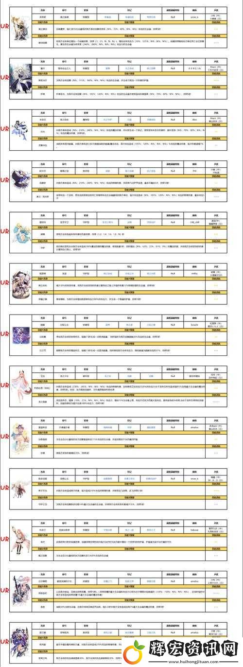 復蘇的魔女諾倫