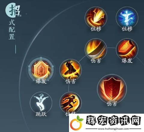 劍網(wǎng)33無(wú)界蒼云分山勁奇穴及導(dǎo)出手法詳細(xì)說(shuō)明