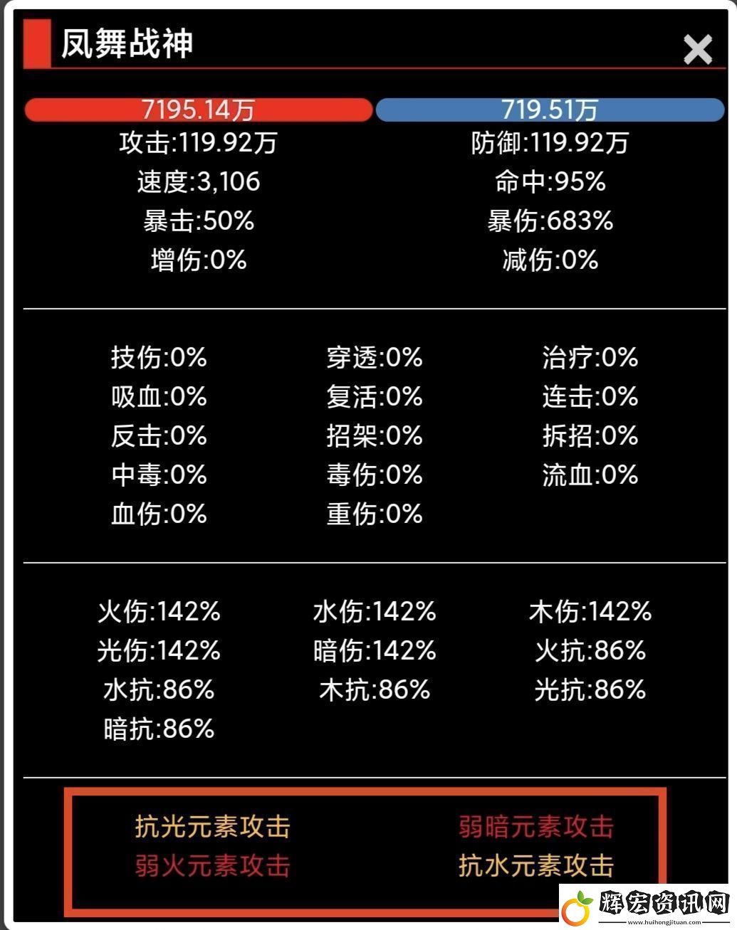 蛙爺的進化之路平民玩家第一天怎么開局