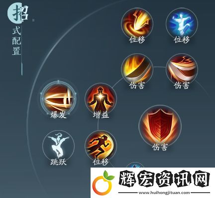 劍網33無界蒼云鐵骨衣奇穴及導出手法攻略大全