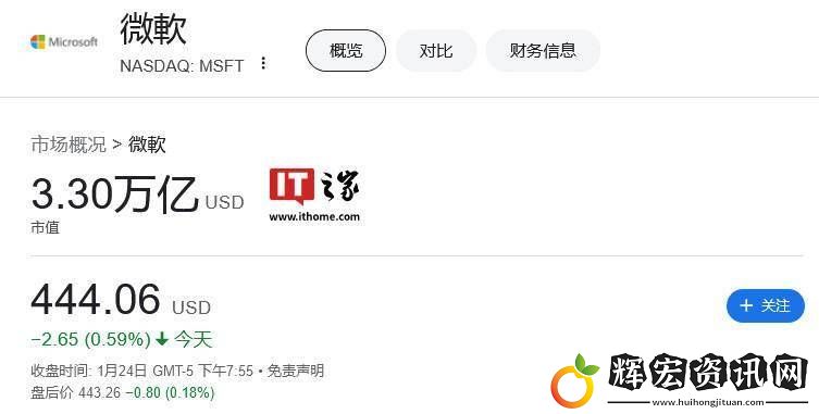 馬斯克預言