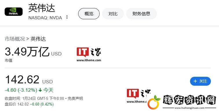 馬斯克預言