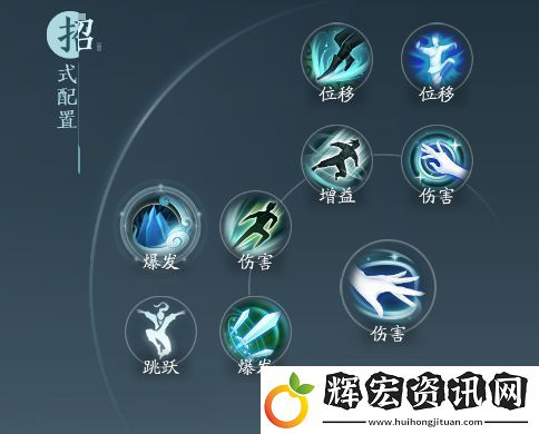 劍網33無邊長歌門莫問奇穴及導出手法詳細介紹