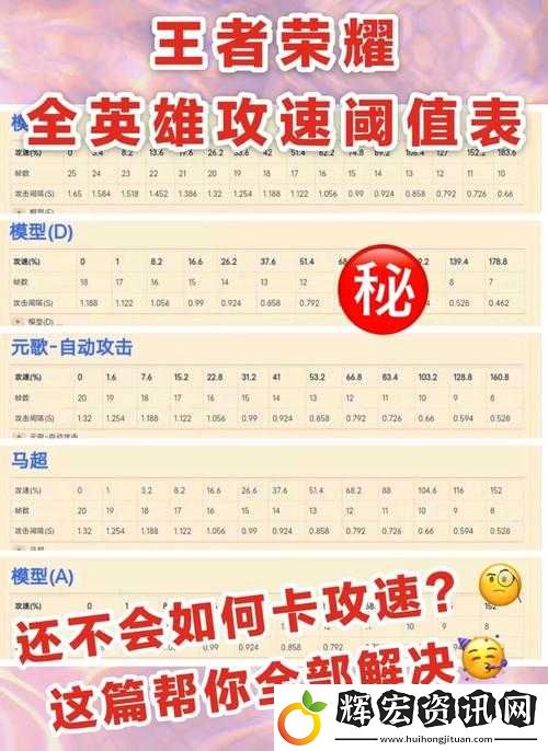 王者榮耀中反制位策略與運用深度解析