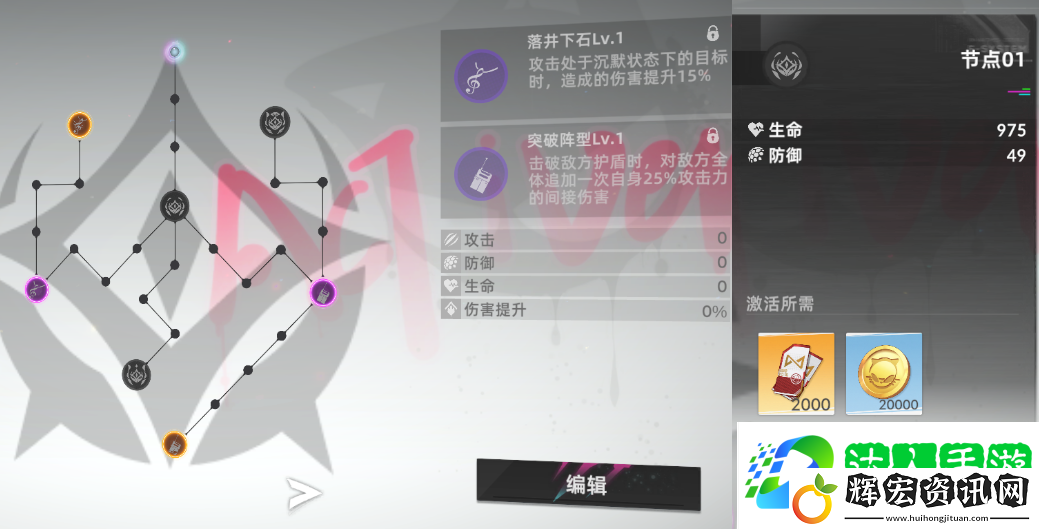 貓之城角色強度排行推薦