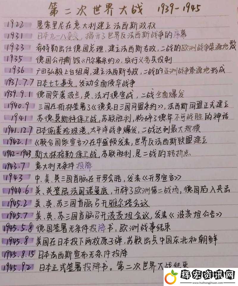 中國自產一戰二戰三戰來源