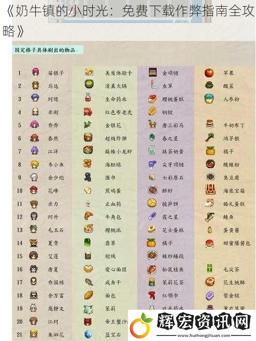 《奶牛鎮的小時光：免費下載作弊指南全攻略》