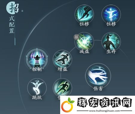 劍網33無邊長歌門莫問奇穴及導出手法詳細介紹