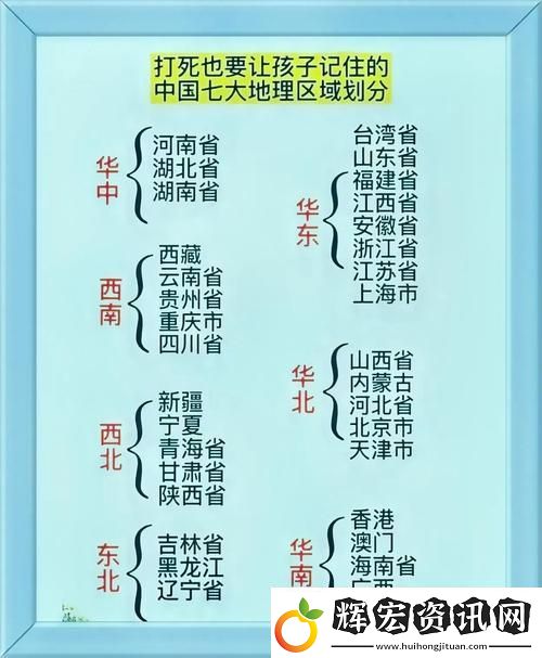 國產區1、2、3有什么區別
