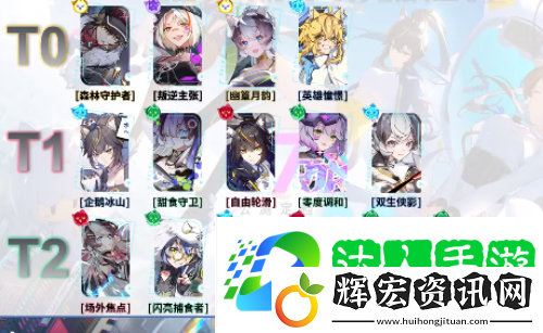 貓之城角色強度排行推薦