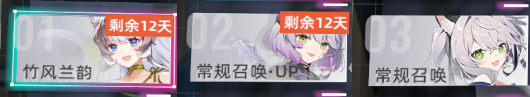 貓之城角色強度排行推薦