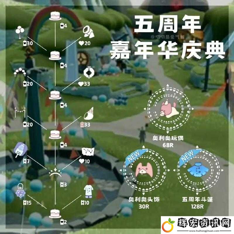 光遇周年慶活動詳解